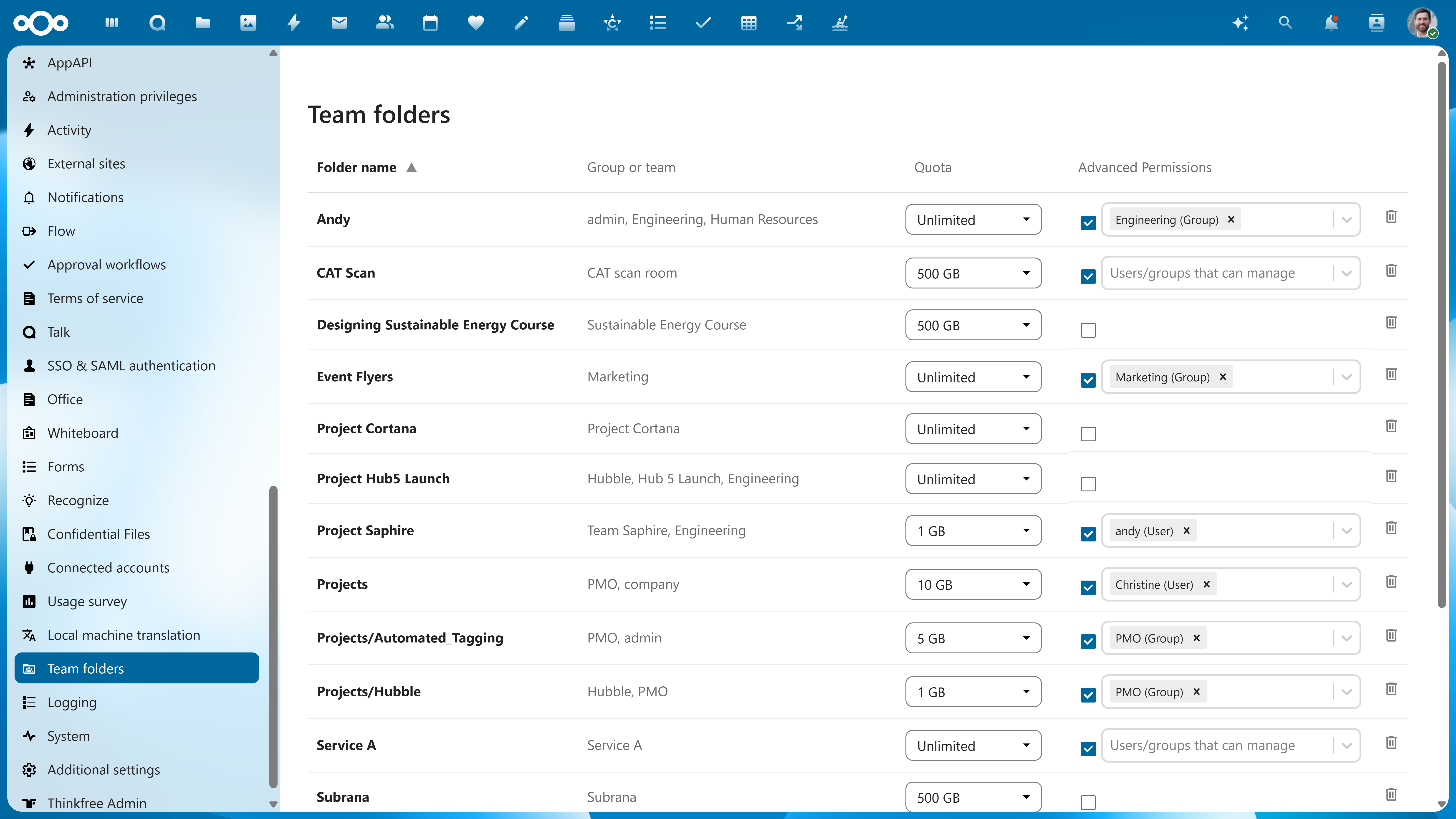 Nextcloud Files (Teams) Admin Settings (Web)